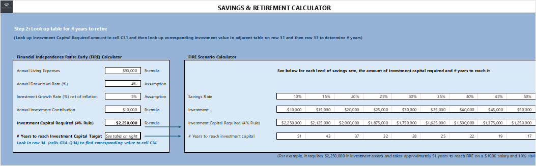 Saving Rate & Retirement Calculator