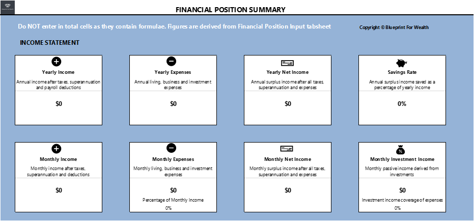 Financial Position Model