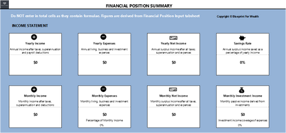 Financial Position Model